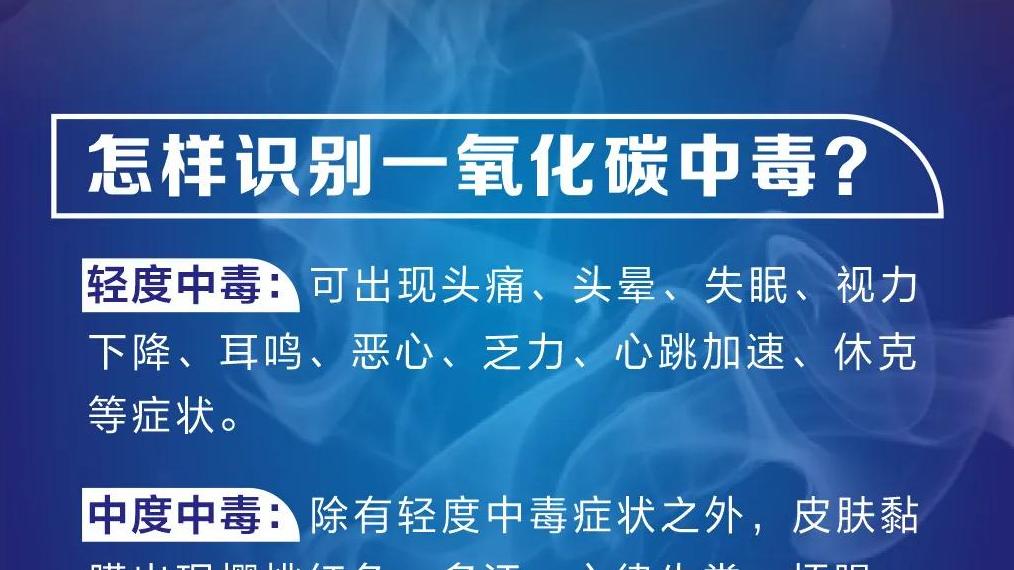 怎样识别一氧化碳中毒？中毒后怎么办？