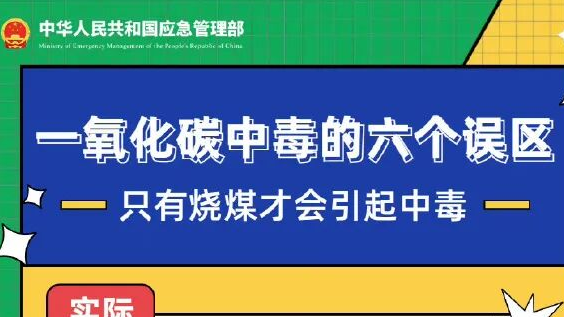 防范一氧化碳中毒这些常见误区和潜在风险要警惕