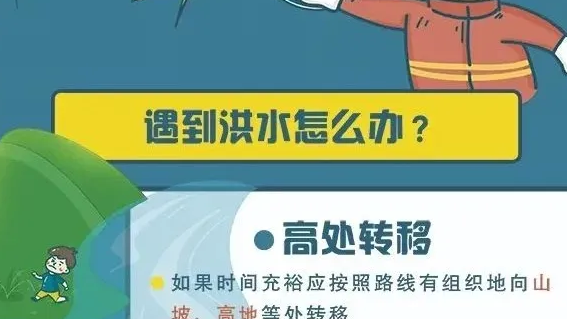 山洪、滑坡、泥石流等次生灾害<br>该如何科学防范和避险自救？